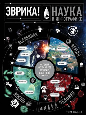 Обложка к Эврика! Наука в инфографике (2019)
